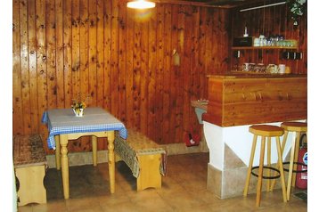 Słowacja Chata Nowa Bystrzyca / Nová Bystrica, Zewnątrz